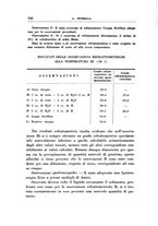 giornale/TO00192342/1935/unico/00000158