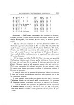 giornale/TO00192342/1935/unico/00000231