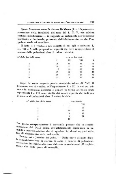 Rassegna di terapia e patologia clinica