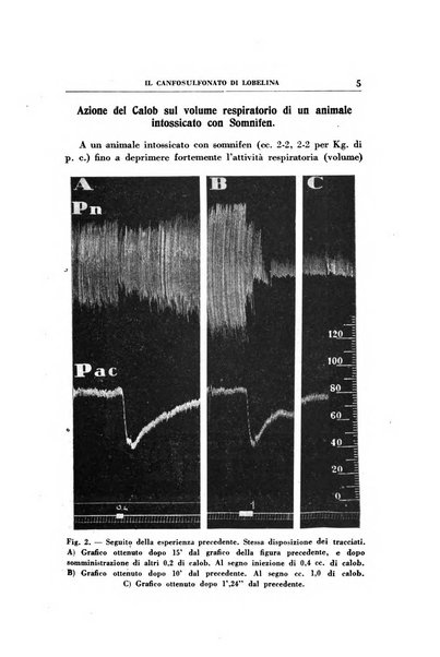 Rassegna di terapia e patologia clinica