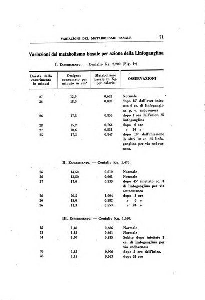 Rassegna di terapia e patologia clinica