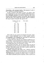 giornale/TO00192342/1936/unico/00000115