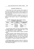 giornale/TO00192342/1936/unico/00000147