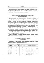 giornale/TO00192342/1936/unico/00000148