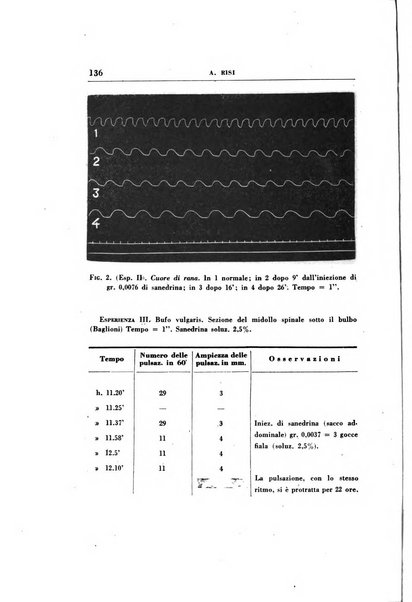 Rassegna di terapia e patologia clinica