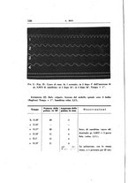 giornale/TO00192342/1936/unico/00000150