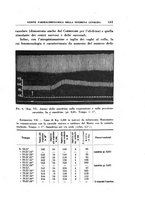 giornale/TO00192342/1936/unico/00000155