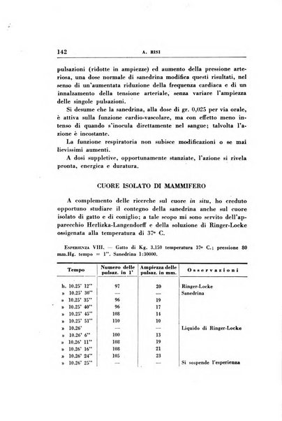 Rassegna di terapia e patologia clinica