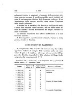 giornale/TO00192342/1936/unico/00000156