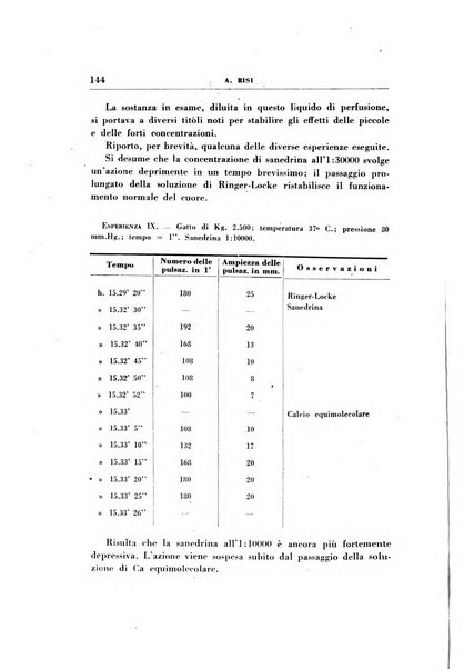 Rassegna di terapia e patologia clinica