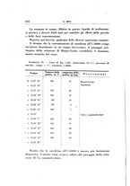 giornale/TO00192342/1936/unico/00000158