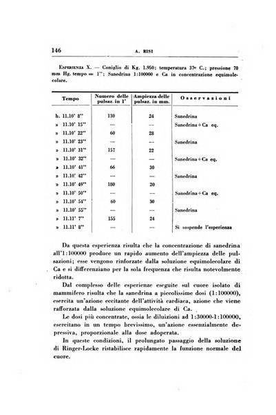 Rassegna di terapia e patologia clinica