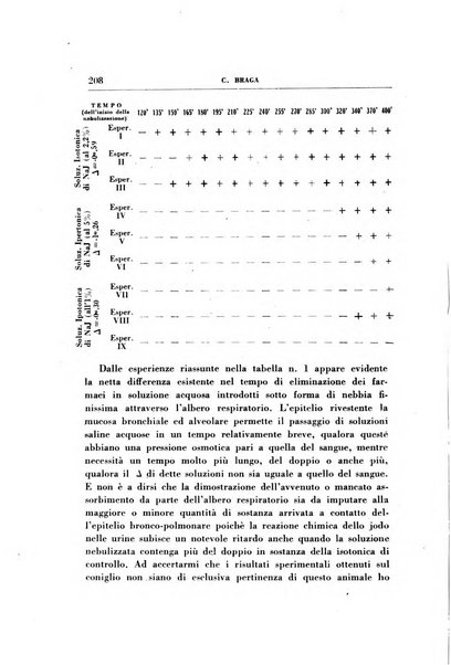 Rassegna di terapia e patologia clinica