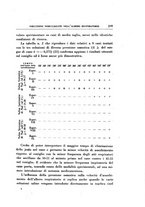 giornale/TO00192342/1936/unico/00000227