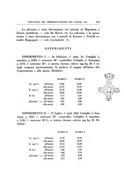 Rassegna di terapia e patologia clinica