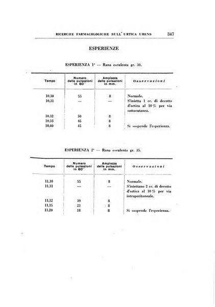 Rassegna di terapia e patologia clinica