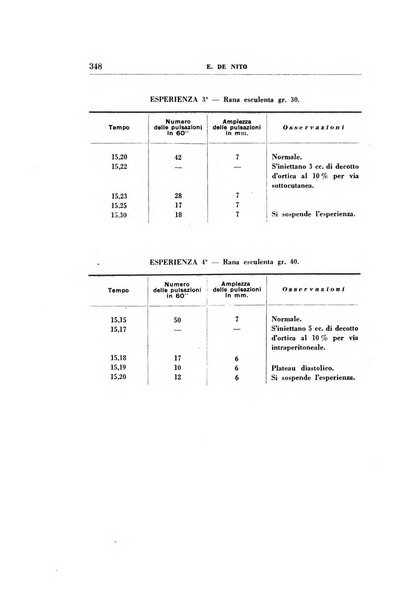 Rassegna di terapia e patologia clinica