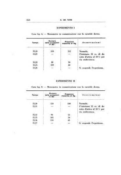 Rassegna di terapia e patologia clinica