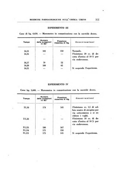 Rassegna di terapia e patologia clinica