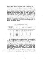 giornale/TO00192342/1936/unico/00000761