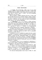 giornale/TO00192342/1936/unico/00000782