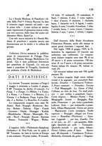 giornale/TO00192344/1929/unico/00000177