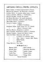 giornale/TO00192344/1931-1932/unico/00000027