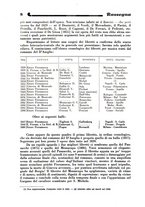 giornale/TO00192344/1933-1934/unico/00000014