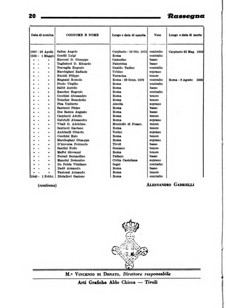 Rassegna dorica cultura, cronaca musicale