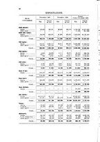 giornale/TO00192377/1929/v.17/00000070