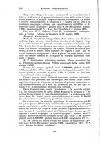 giornale/TO00192391/1927/unico/00000178