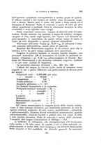 giornale/TO00192391/1927/unico/00000263