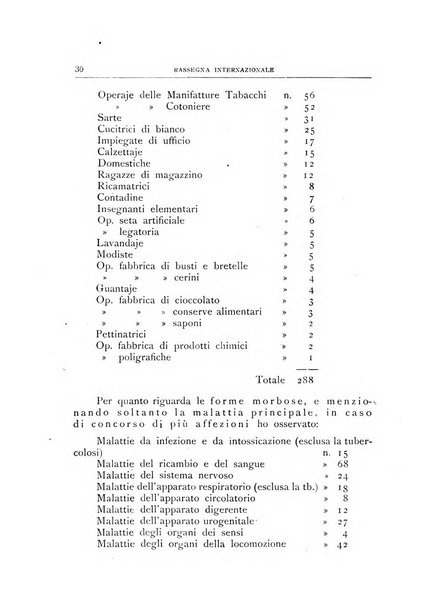 Rassegna internazionale di clinica e terapia