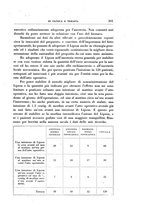 giornale/TO00192391/1930/unico/00000443