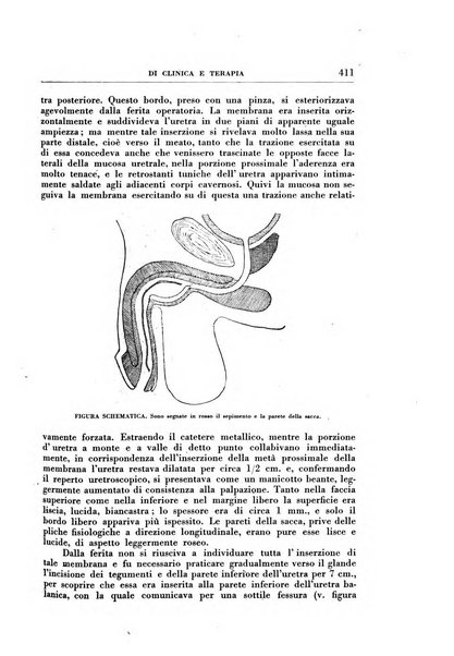 Rassegna internazionale di clinica e terapia