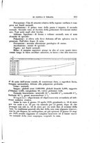 giornale/TO00192391/1930/unico/00000679