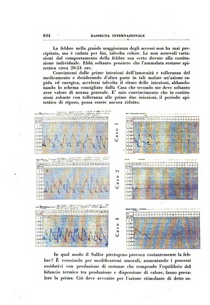 Rassegna internazionale di clinica e terapia