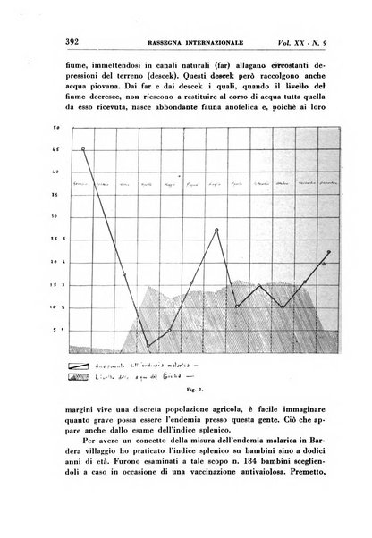 Rassegna internazionale di clinica e terapia