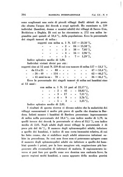 Rassegna internazionale di clinica e terapia