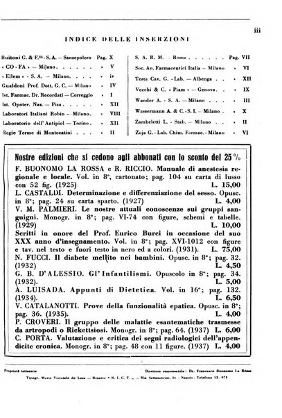 Rassegna internazionale di clinica e terapia