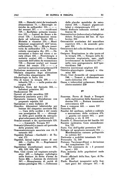 Rassegna internazionale di clinica e terapia