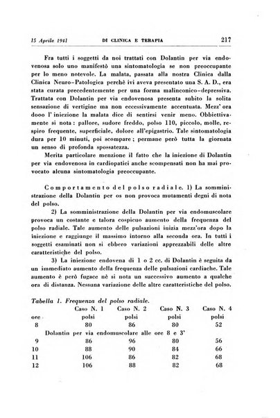 Rassegna internazionale di clinica e terapia