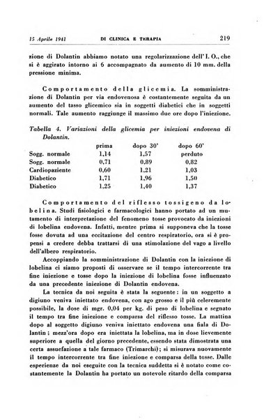 Rassegna internazionale di clinica e terapia