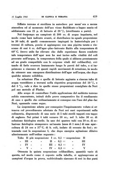 Rassegna internazionale di clinica e terapia