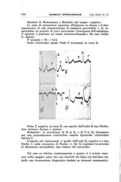 Rassegna internazionale di clinica e terapia