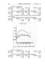 giornale/TO00192391/1941/unico/00000706