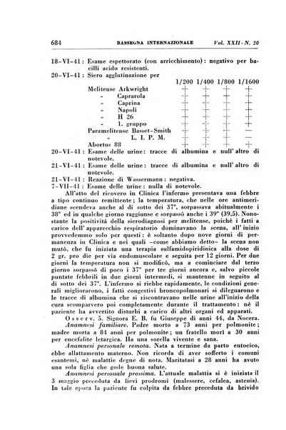 Rassegna internazionale di clinica e terapia