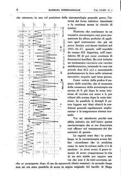 Rassegna internazionale di clinica e terapia