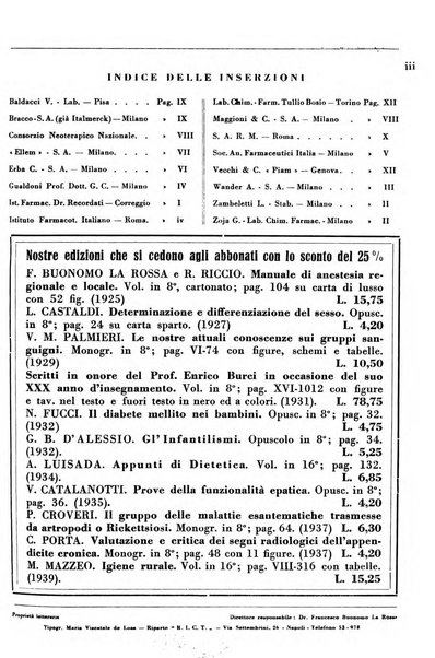 Rassegna internazionale di clinica e terapia