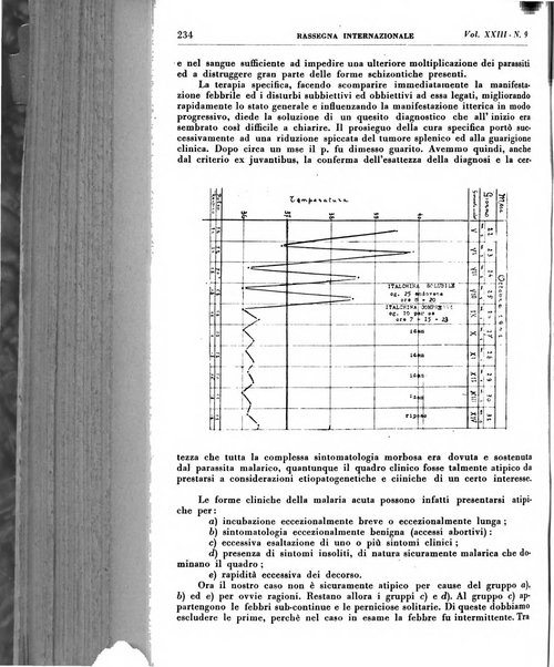 Rassegna internazionale di clinica e terapia